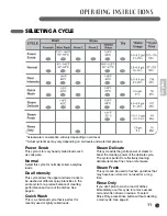 Preview for 11 page of LG LDF7932BB User Manual