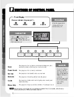 Предварительный просмотр 8 страницы LG LDF8812 Owner'S Manual