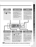 Предварительный просмотр 9 страницы LG LDF8812 Owner'S Manual