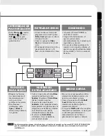 Предварительный просмотр 35 страницы LG LDF8812BB Owner'S Manual