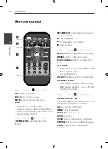 Предварительный просмотр 10 страницы LG LDF900UN Owner'S Manual