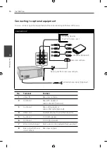 Предварительный просмотр 16 страницы LG LDF900UN Owner'S Manual