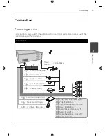 Preview for 15 page of LG LDF900UR Owner'S Manual