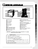 Предварительный просмотр 33 страницы LG LDF9810 Owner'S Manual