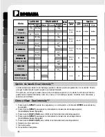 Предварительный просмотр 36 страницы LG LDF9810 Owner'S Manual