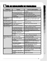 Предварительный просмотр 45 страницы LG LDF9810 Owner'S Manual