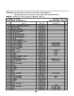 Предварительный просмотр 47 страницы LG LDF9810BB Service Manual