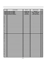 Предварительный просмотр 50 страницы LG LDF9810BB Service Manual