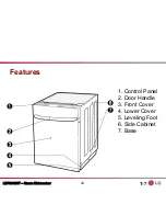 Предварительный просмотр 10 страницы LG LDF9810ST - Fully Integrated 6 Wash Cycles Dishwasher Product Training Manual