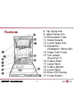 Предварительный просмотр 11 страницы LG LDF9810ST - Fully Integrated 6 Wash Cycles Dishwasher Product Training Manual