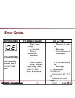 Предварительный просмотр 45 страницы LG LDF9810ST - Fully Integrated 6 Wash Cycles Dishwasher Product Training Manual