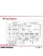 Предварительный просмотр 87 страницы LG LDF9810ST - Fully Integrated 6 Wash Cycles Dishwasher Product Training Manual