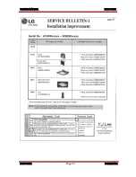 Предварительный просмотр 56 страницы LG LDF9932 Training Manual