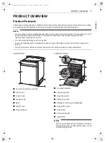 Предварительный просмотр 7 страницы LG LDFN343 Series Owner'S Manual