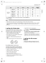 Предварительный просмотр 27 страницы LG LDFN343 Series Owner'S Manual