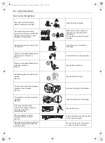 Предварительный просмотр 50 страницы LG LDFN343 Series Owner'S Manual