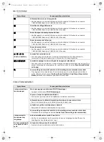 Предварительный просмотр 98 страницы LG LDFN343 Series Owner'S Manual