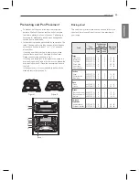 Preview for 25 page of LG LDG3015S Owner'S Manual