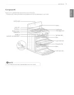 Preview for 11 page of LG LDG3017ST Owner'S Manual