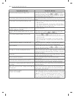 Предварительный просмотр 46 страницы LG LDG3031ST Owner'S Manual