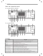 Preview for 66 page of LG LDG3031ST Owner'S Manual