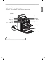 Предварительный просмотр 11 страницы LG LDG3037ST Owner'S Manual