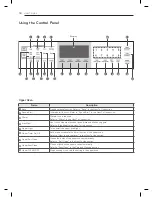 Предварительный просмотр 18 страницы LG LDG3037ST Owner'S Manual