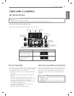 Предварительный просмотр 35 страницы LG LDG3037ST Owner'S Manual