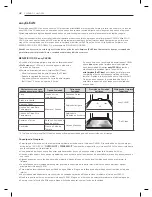 Предварительный просмотр 90 страницы LG LDG3037ST Owner'S Manual