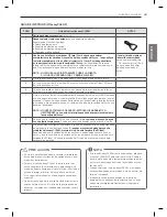 Предварительный просмотр 91 страницы LG LDG3037ST Owner'S Manual