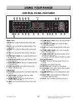 Предварительный просмотр 11 страницы LG LDG4313ST Service Manual