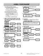 Предварительный просмотр 13 страницы LG LDG4313ST Service Manual