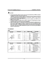 Предварительный просмотр 50 страницы LG LDK-100 Installation Instructions Manual