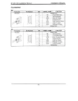 Предварительный просмотр 57 страницы LG LDK-100 Installation Instructions Manual