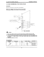 Предварительный просмотр 81 страницы LG LDK-100 Installation Instructions Manual