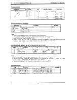 Предварительный просмотр 87 страницы LG LDK-100 Installation Instructions Manual