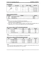 Предварительный просмотр 91 страницы LG LDK-100 Installation Instructions Manual