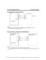 Предварительный просмотр 94 страницы LG LDK-100 Installation Instructions Manual