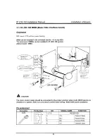 Предварительный просмотр 96 страницы LG LDK-100 Installation Instructions Manual