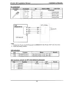 Предварительный просмотр 101 страницы LG LDK-100 Installation Instructions Manual