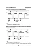 Предварительный просмотр 106 страницы LG LDK-100 Installation Instructions Manual