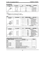 Предварительный просмотр 111 страницы LG LDK-100 Installation Instructions Manual