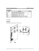 Предварительный просмотр 112 страницы LG LDK-100 Installation Instructions Manual