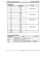 Предварительный просмотр 125 страницы LG LDK-100 Installation Instructions Manual