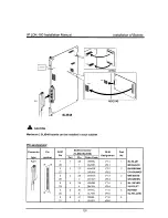 Предварительный просмотр 132 страницы LG LDK-100 Installation Instructions Manual