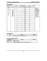 Предварительный просмотр 137 страницы LG LDK-100 Installation Instructions Manual