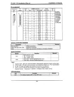 Предварительный просмотр 141 страницы LG LDK-100 Installation Instructions Manual