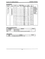 Предварительный просмотр 145 страницы LG LDK-100 Installation Instructions Manual