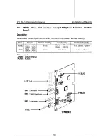 Предварительный просмотр 152 страницы LG LDK-100 Installation Instructions Manual