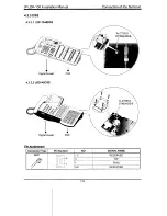 Предварительный просмотр 167 страницы LG LDK-100 Installation Instructions Manual